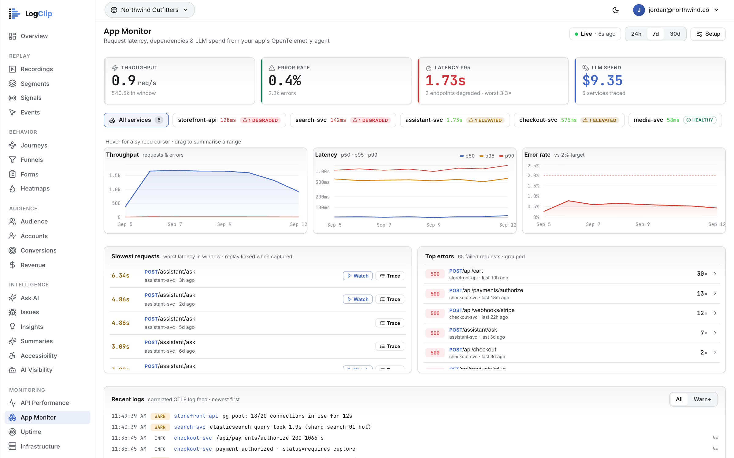 App Monitor — On the server it's the same request — 2.8% errors, p95 173 ms.