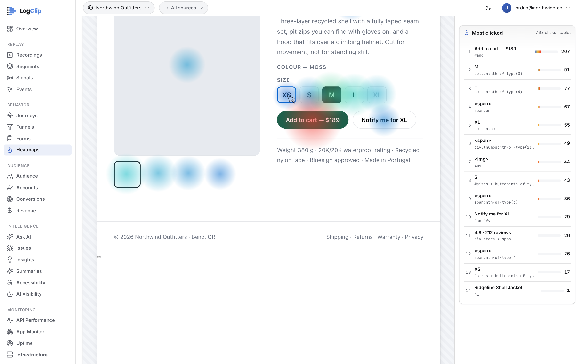 Heatmaps — Add to cart is hottest on all three — Tablet