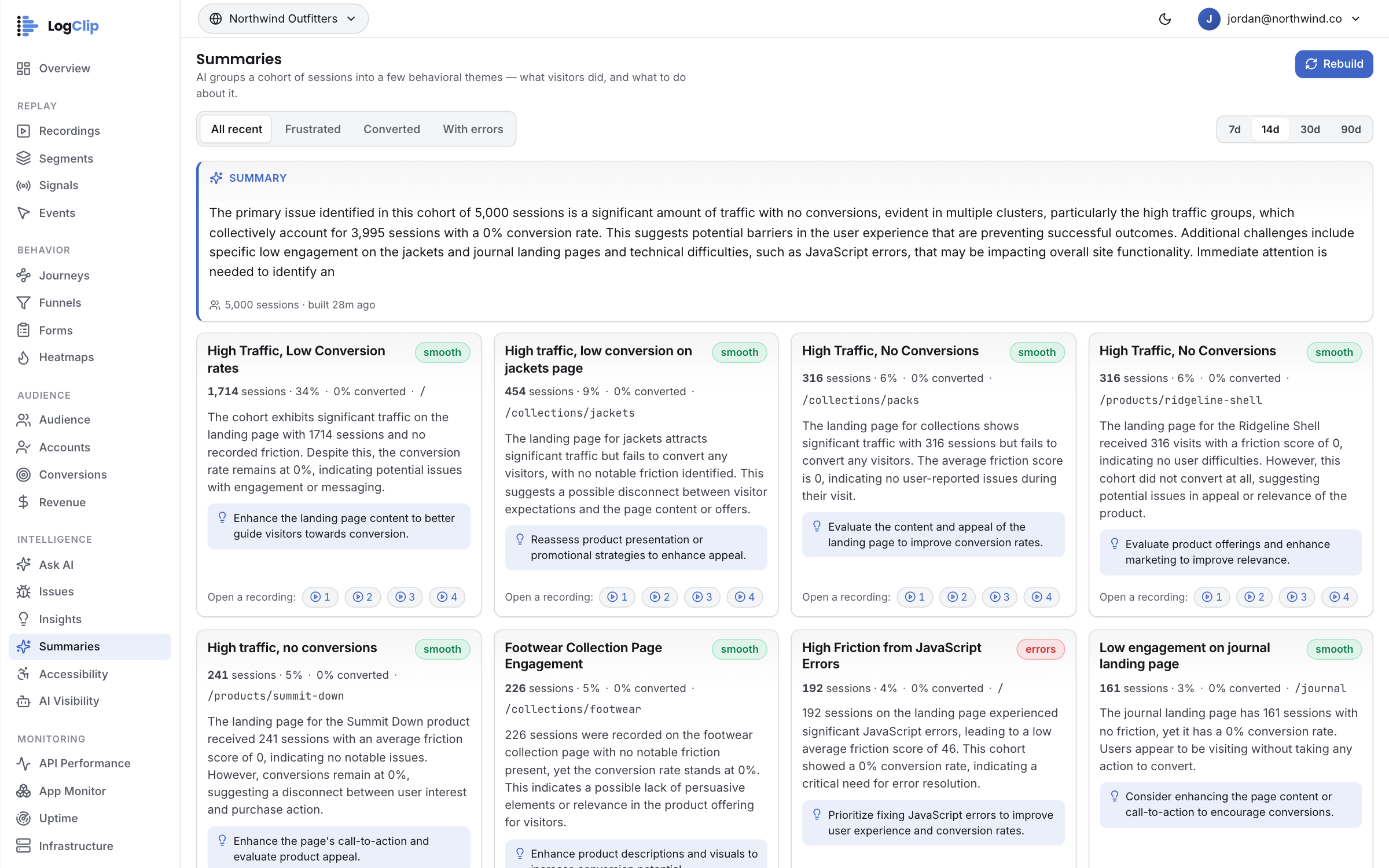 AI Insights — Five thousand sessions, eight themes