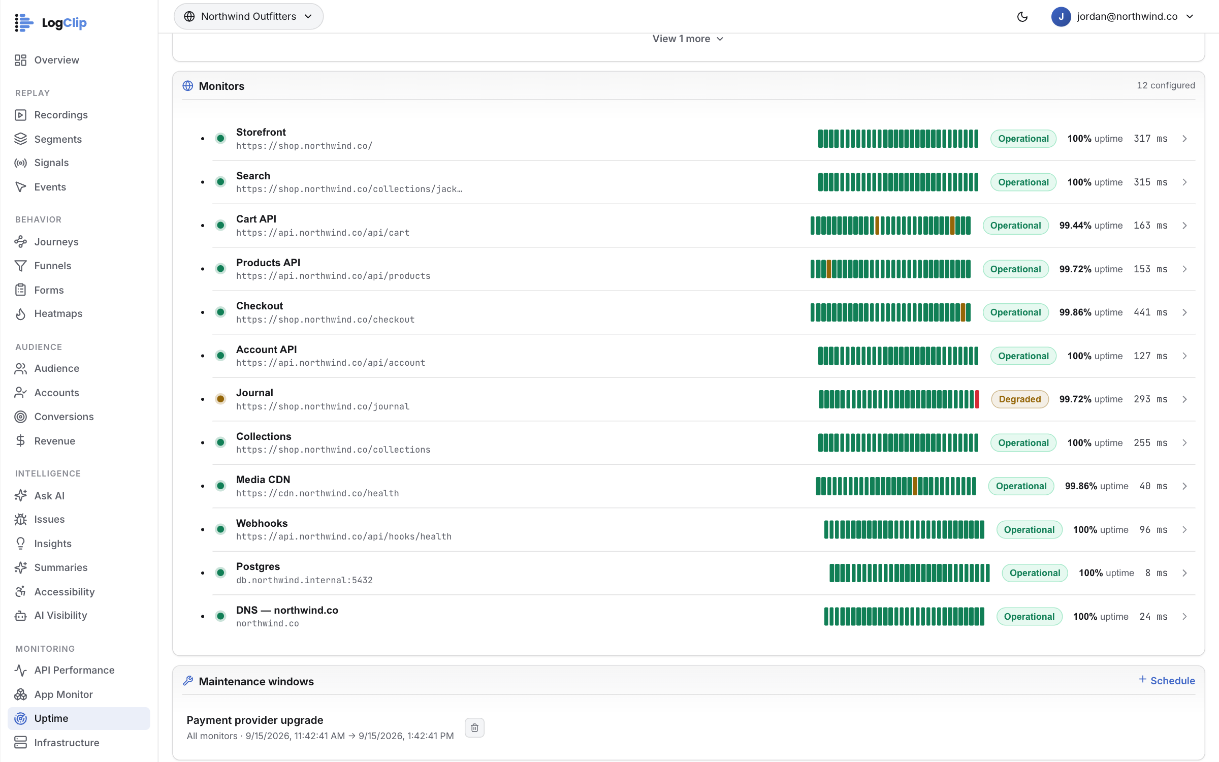 Uptime — Ninety days each, on one list