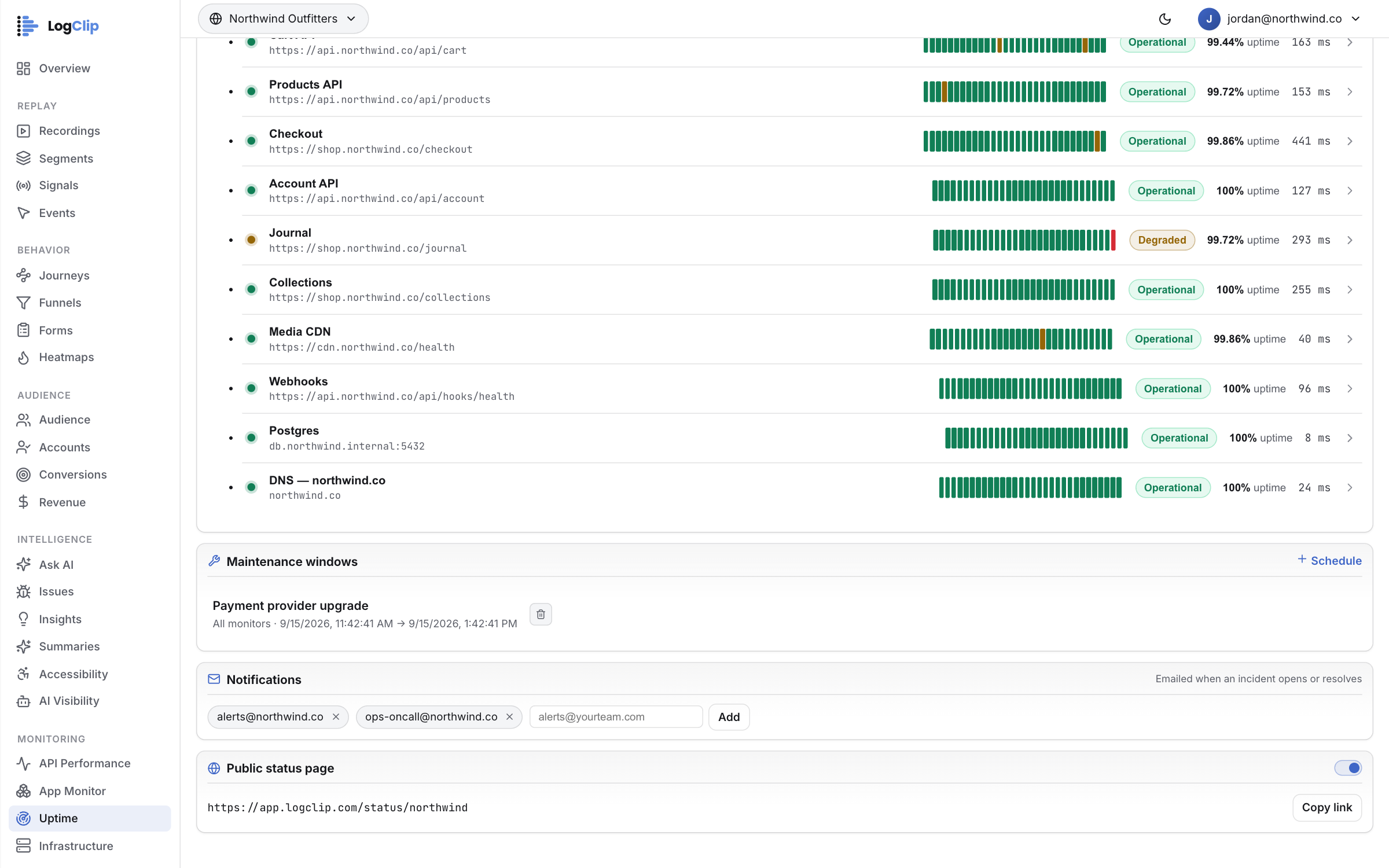 Uptime — Maintenance, notifications, and a page you can show customers